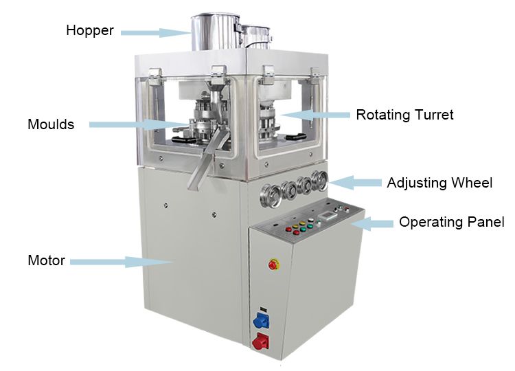 ZP27旋轉壓片機